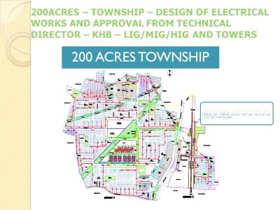 200Acres of Housing Project