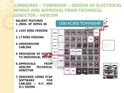 Bagalkot Town Development